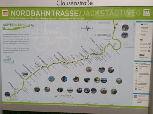 Norbahntrasse